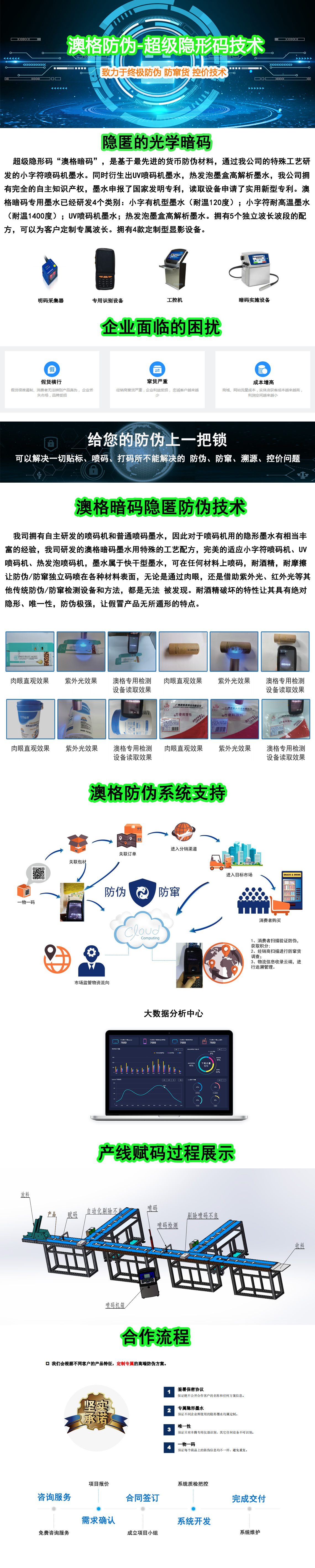 澳格防伪内页设计.jpg